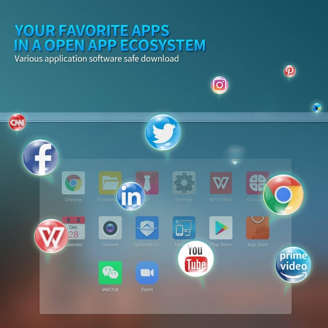 Interactive Touch Panel Features