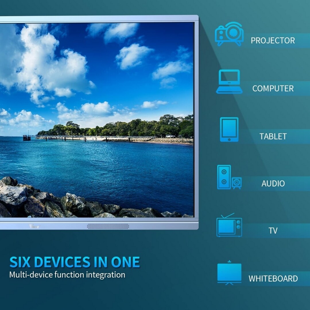 Interactive Touch Panel Usage