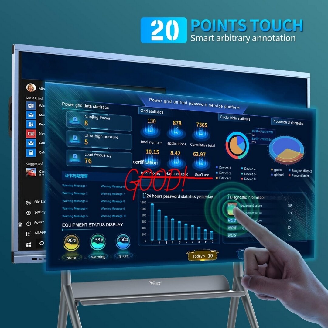 Interactive Touch Panel Setup