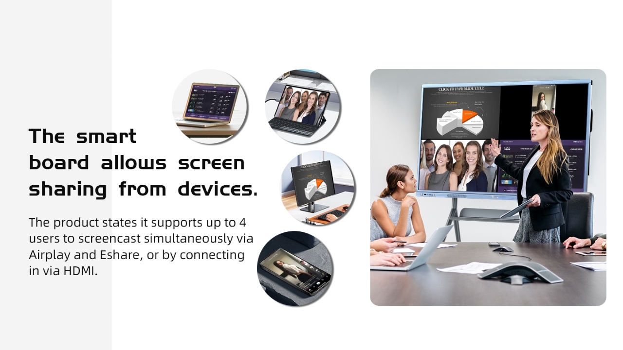 Interactive Touch Panel Setup
