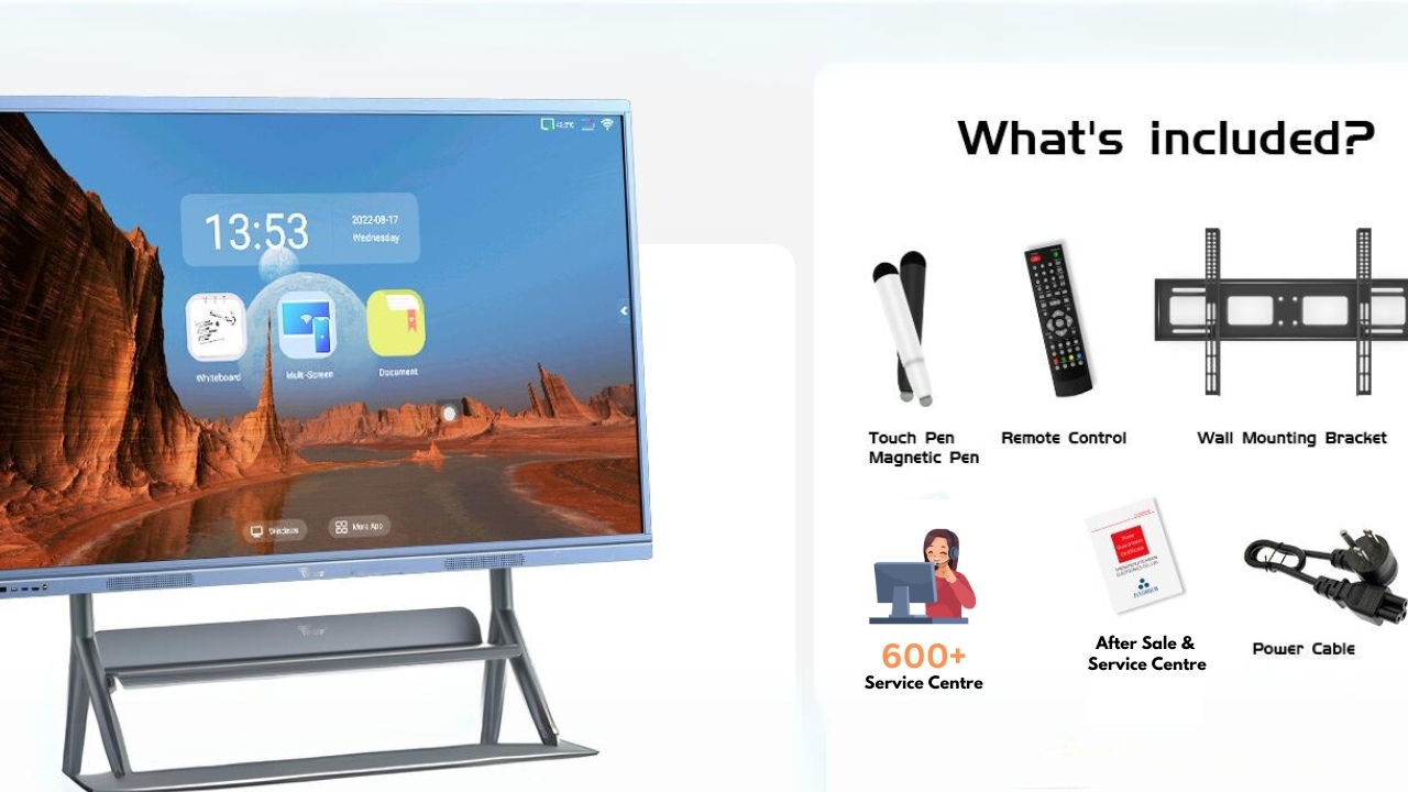 Interactive Touch Panel Setup