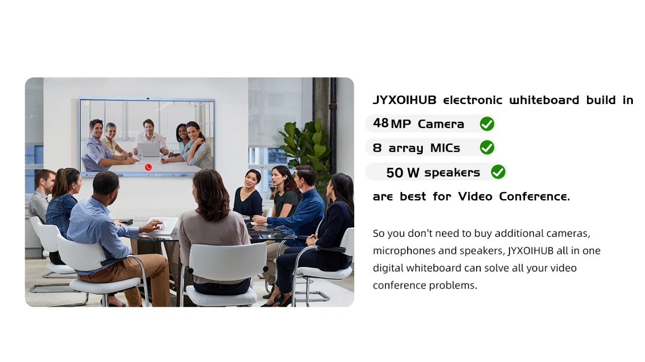 Interactive Touch Panel Setup